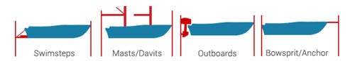 length of yacht diagram
